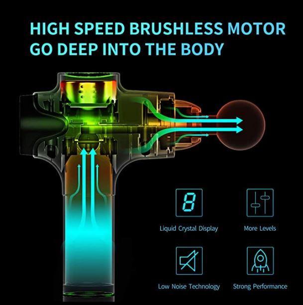 Massage Gun