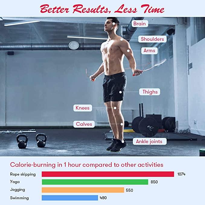Electronic Counting Jump Rope